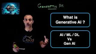 What is Generative AI |  Unraveling the Differences Between AI, ML, DL, and GenAI