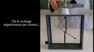 L'électroscope et le photon: effet photoélectrique