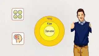 Саймон Синек. Сначала спроси зачем