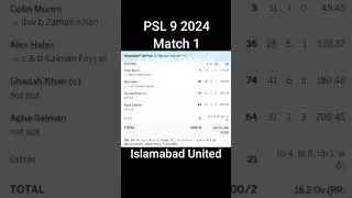 PSL 9 2024 Match 1 Lahore Qalandars vs Islamabad United 