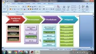 APLIKASI BOS KEMENAG FREE DOWNLOAD