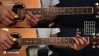 Me Enamore - Anthony Santos Cover/Tutorial Guitarra