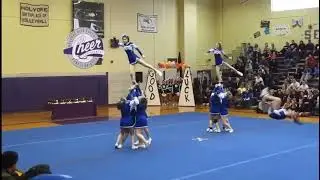 2012 Regional championships
