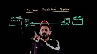 ARP | Address Resolution Protocol  In Hindi/Urdu  | Rajan Chandora | CCIE No.57528