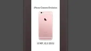 iPhone Camera Evolution