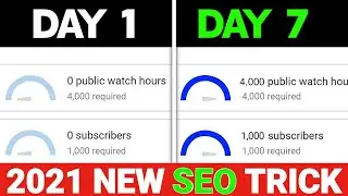 How to complete 4000 hours watch time fast | Get 4000 Watch time | Get Monetized
