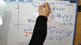 Magnitud dan vektor unit part 3