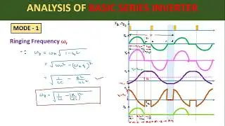 Analysis of Basic Series inverter : Derivations of all parameters