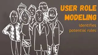 How to Define User Story Roles: User Role Modeling, Persona Development, Stakeholder Identification