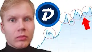 DigiByte (DGB) Price Prediction 2022 *UPDATE*