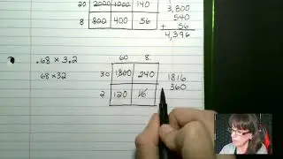 Box Method for Multiplying