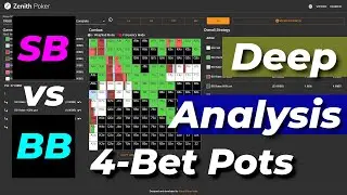 4-Bet Pots Small Blind vs Big Blind: Critical Poker Strategies