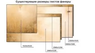 Размеры фанеры