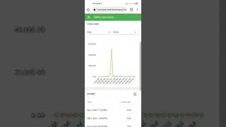 Loyverse - How to download Sales Summary via Excel File