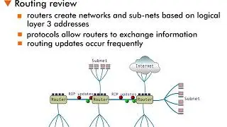 Border Gateway Protocol - 5 : Routing Basics