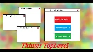 TopLevel Attributes And Parameters In Tkinter With Uses | TopLevel In Tkinter Python