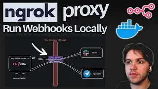 How to Make Your Local n8n Public Using NGROK for FREE (2025 Tutorial)