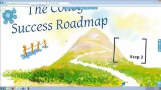Using Prezi for Successful College Presentations