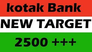 KOTAK MAHINDRA BANK SHARE BREAKOUT, KOTAK BANK SHARE PRICE TARGET, KOTAK BANK SHARE LATEST NEWS