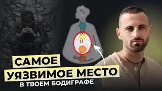 Что такое РАЗРЫВЫ в Бодиграфе и как они влияют на нас? Комбинации Ложного Я | Дизайн Человека