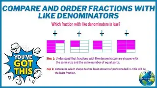 Compare and Order Fractions With Like Denominators