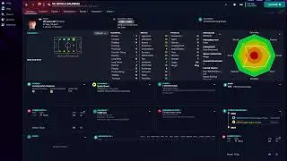 Nicola Zalewski in FM23 Full Player profile