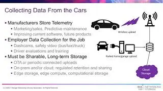 Revving Up Storage for Automotive