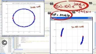 (CH 3.1) Effect of Carrier Frequency Offset with Matlab Simulation