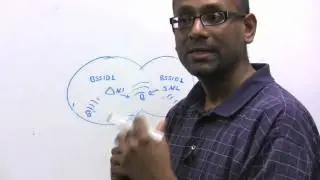 Virtual Cell/Virtual Port - Part 1: Virtual Port Migration