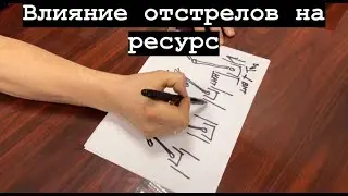Что такое отстрелы 