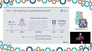 Workshop: Getting Started with Istio Ambient Mesh: An Interactive Workshop with Jim Barton