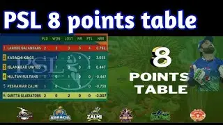 HBL PSl 8 points table| PSL 2023 |  PSL highlights | PSL matches | PSL schedule #psl