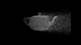 Particle Dispersion Test