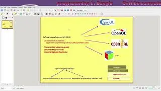 Learn software development essence | Software development kit (SDK) | Programming documents