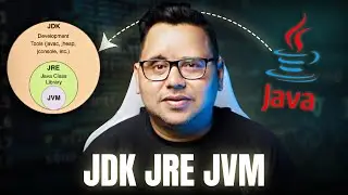 JDK, JRE & JVM - What's Necessary for Java Development? (Clear Answer 🔥)