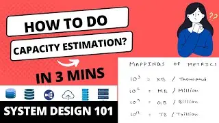 How to do Back of the envelope calculation in System Design?