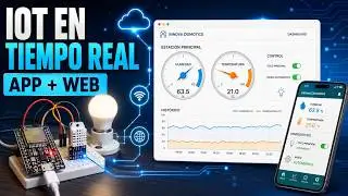 IOT, Integración Esp8266, Web, App - Proyectos de Innova Domotics