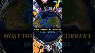 Top 10 Most Important Global Issues 2023 | Biggest Problems 