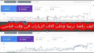 5: تجربه في تصدر كلمات البحث عبر اداة similarcontent نيتش اجنبي مربح فاجئتني صراحة