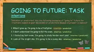 How to Use Going To Future for Intentions