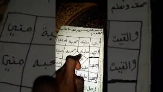 bayré gore AK bayré djiguén bou am dolé