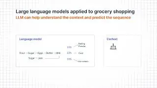 Generative AI Retail Demo with Teradata VantageCloud Lake on Microsoft Azure