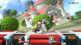 Youtube test