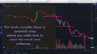 Trading NVIDIA on a 3m timeframe