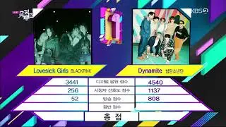 MUSIC BANK WINNER - BLACKPINK (블랙핑크) "LOVESICK GIRLS" 4TH WIN"