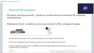 Вебинар | POE-коммутаторы от TP-Link