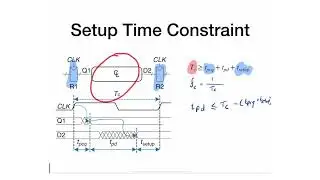 62 - Sequential Circuits Timing Analysis