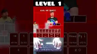 EVIL MRBEAST in ADOFAI?