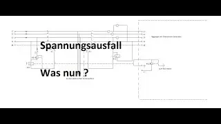 Umschaltung zwischen Netz- und Ersatzstromversorgung: Funktionsweise & Zeitverzögerung erklärt