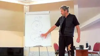 ЧОМ. Даосские практики. Техника безопасности